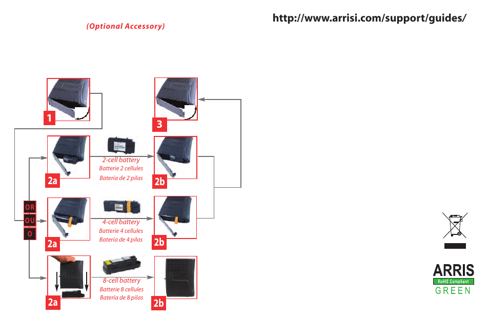 Battery installation, Installation de la batterie, Instalación de la batería | 2a 2b, Accessoire en option), Accesorio opcional) | ARRIS WTM652G Quick Start Guide User Manual | Page 2 / 2