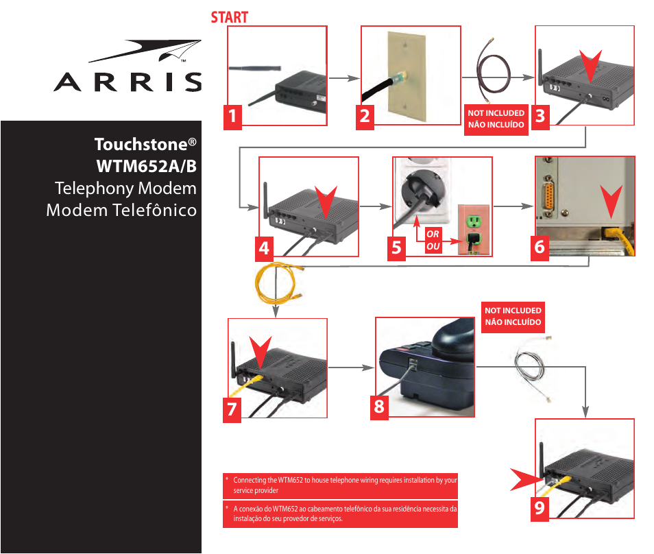 ARRIS WTM652AB Quick Start Guide User Manual | 2 pages