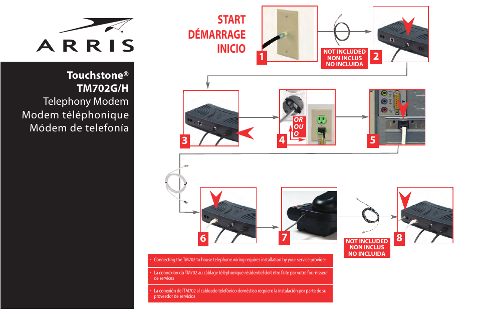 ARRIS TM702 Quick Start Guide User Manual | 2 pages