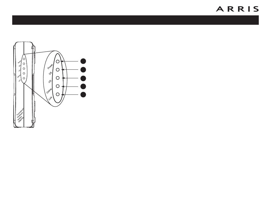 Front panel | ARRIS WBM750 User Guide User Manual | Page 12 / 55