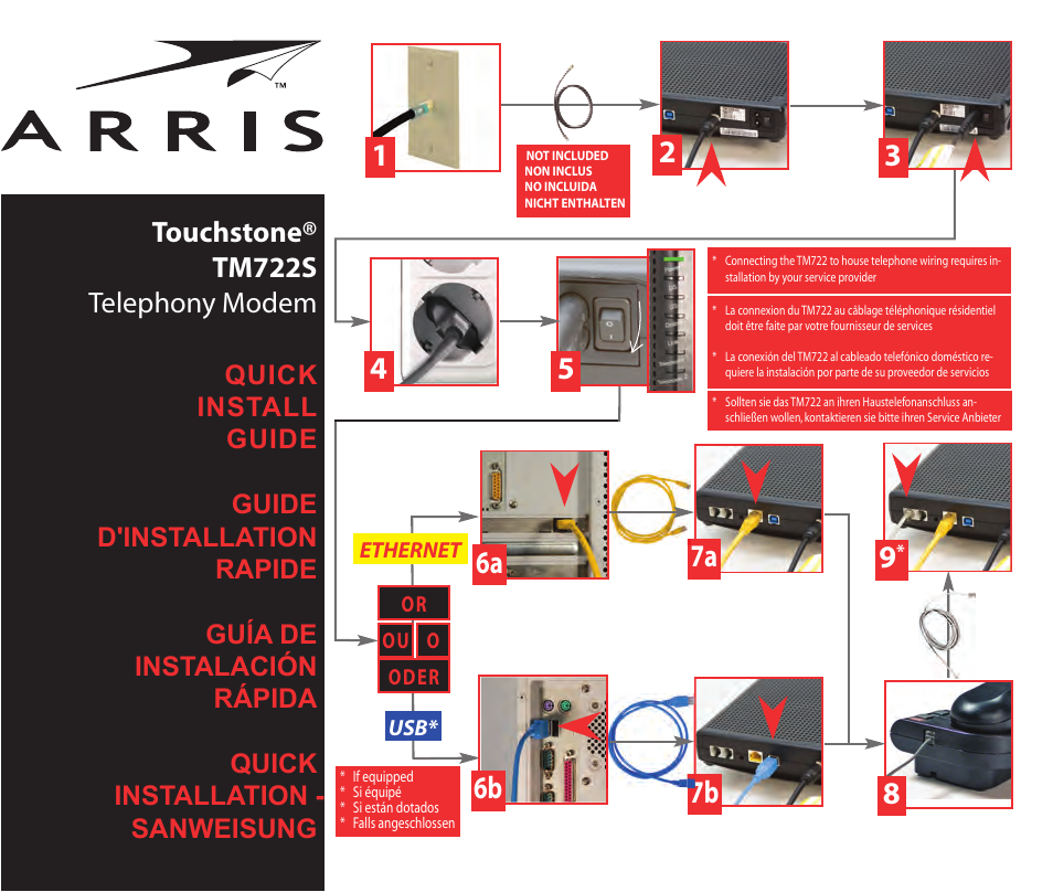 ARRIS TM722S Quick Start Guide User Manual | 2 pages