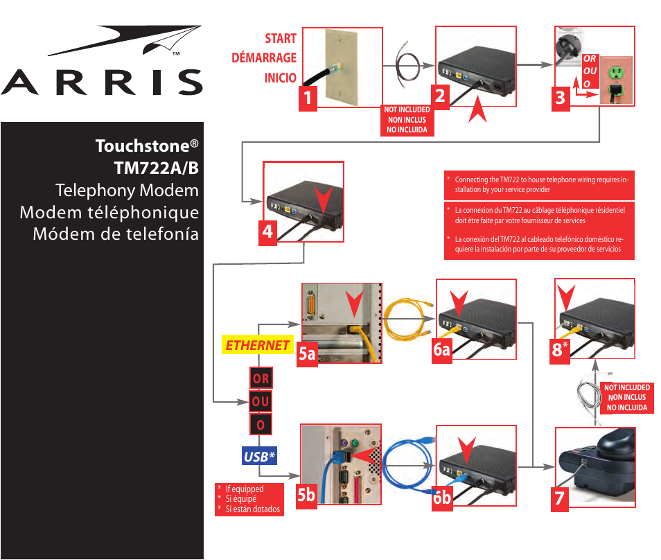 ARRIS TM722 A-B Quick Start Guide User Manual | 2 pages