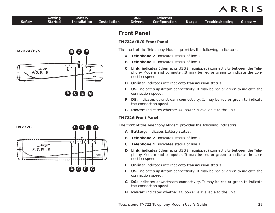 Front panel, Tm722a/b/s front panel, Tm722g front panel | Tm722g ext, Tm722g maximum batter, Installing and connecting | ARRIS TM722G-CT User Guide User Manual | Page 21 / 73