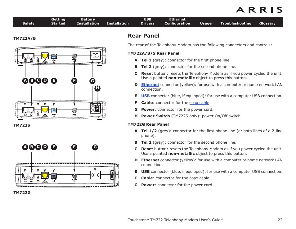 Rear panel, Tm722a/b/s rear panel, Tm722g rear panel | Front pane, Tm722a/b/s front pane, Tm722g front panel | ARRIS TM722G-CT User Guide User Manual | Page 22 / 73