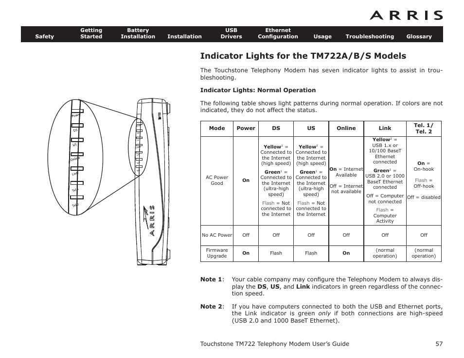 Indicator lights for the tm722a/b/s models, Indicator lights: normal operation, Using the telephony modem | Setting up your computer to use the teleph, Models | ARRIS TM722G-CT User Guide User Manual | Page 57 / 73