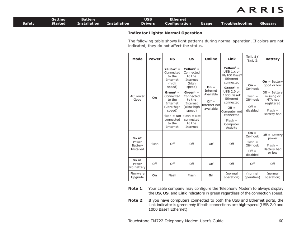 Indicator lights: normal operation, Cable modem start up sequence | ARRIS TM722G-CT User Guide User Manual | Page 60 / 73