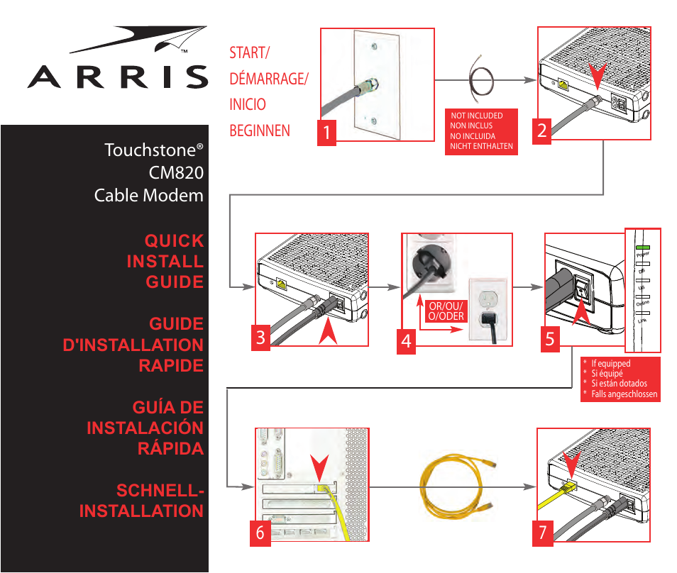 ARRIS CM820 Quick Start Guide User Manual | 2 pages