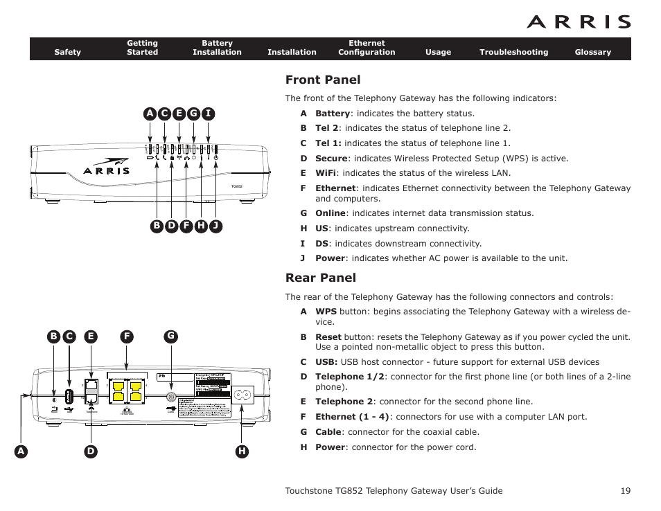 Front panel, Rear panel | ARRIS TG852G-NA User Guide User Manual | Page 19 / 60