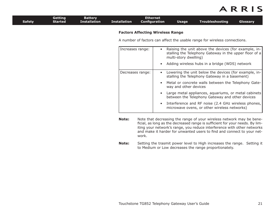 Factors affecting wireless range | ARRIS TG852G-NA User Guide User Manual | Page 21 / 60