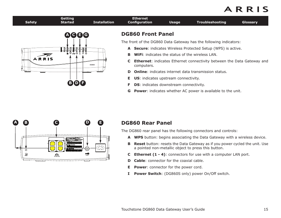 Dg860 front panel, Dg860 rear panel, Ac b d e | ARRIS DG860 User Guide User Manual | Page 15 / 47