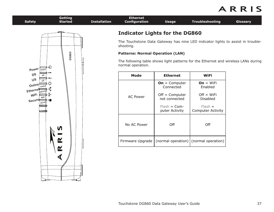 Indicator lights for the dg860, Patterns: normal operation (lan) | ARRIS DG860 User Guide User Manual | Page 37 / 47