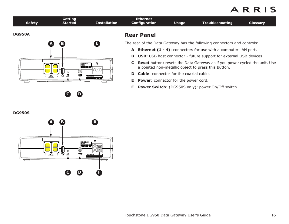 Rear panel, Ca b e | ARRIS DG950 User Guide User Manual | Page 16 / 49