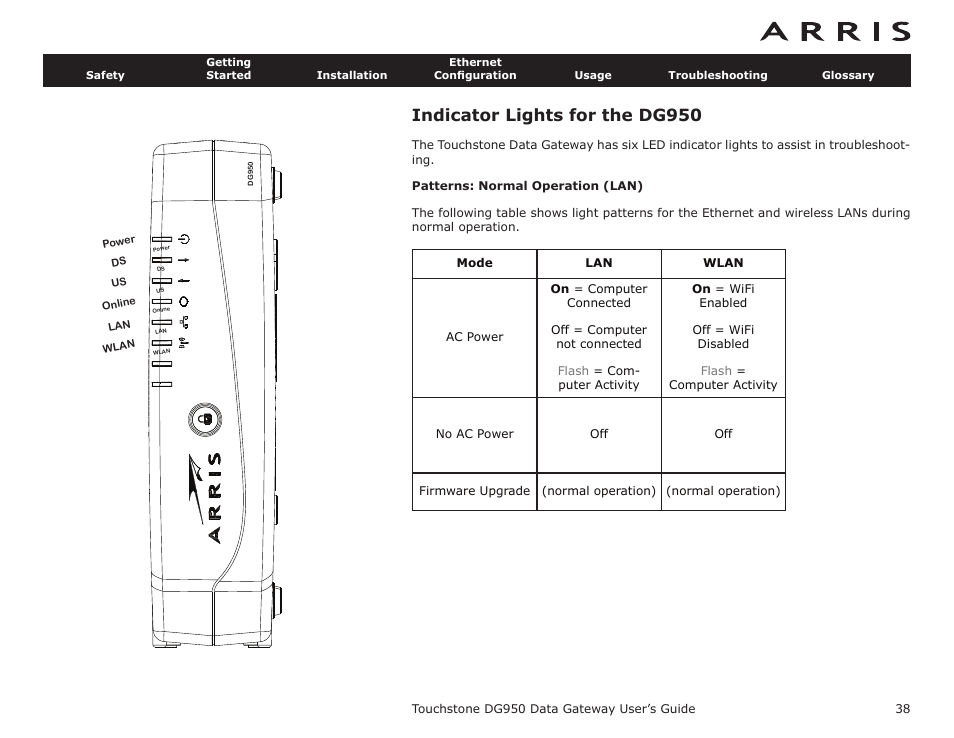 Indicator lights for the dg950, Patterns: normal operation (lan) | ARRIS DG950 User Guide User Manual | Page 38 / 49
