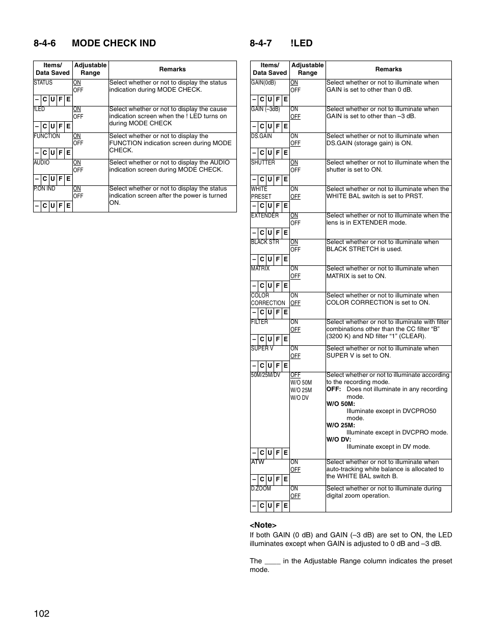 4-6 mode check ind, 4-7 !led, Mode check ind | Panasonic SPX900 User Manual | Page 102 / 118