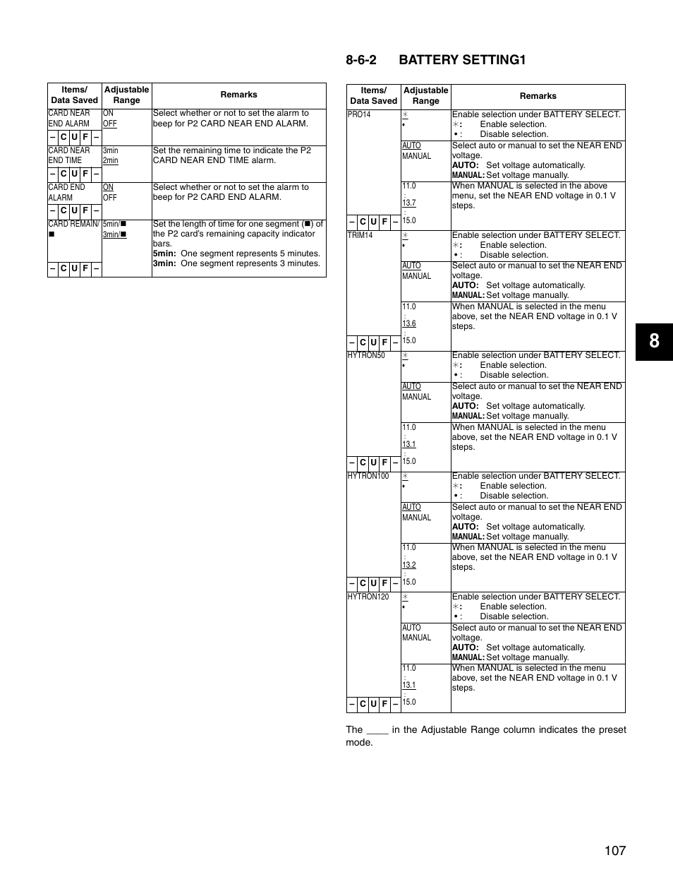 6-2 battery setting1, Battery setting1 | Panasonic SPX900 User Manual | Page 107 / 118