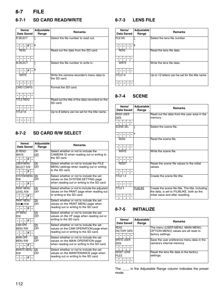 7 file, 7-1 sd card read/write, 7-2 sd card r/w select | 7-3 lens file, 7-4 scene, 7-5 initialize, File, Sd card read/write, Sd card r/w select, Lens file | Panasonic SPX900 User Manual | Page 112 / 118