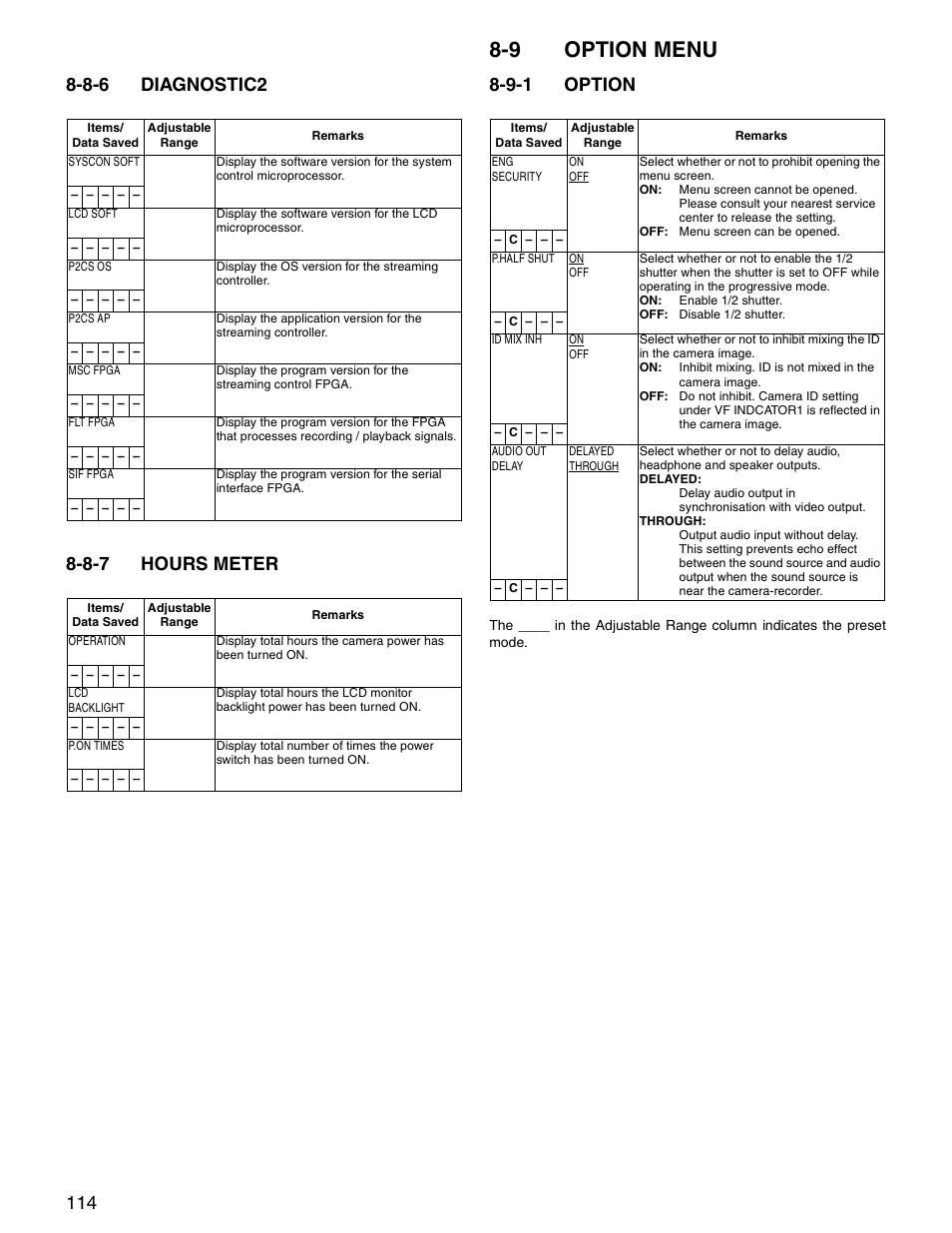 8-6 diagnostic2, 8-7 hours meter, 9 option menu | 9-1 option, Diagnostic2, Hours meter, Option menu, Option | Panasonic SPX900 User Manual | Page 114 / 118