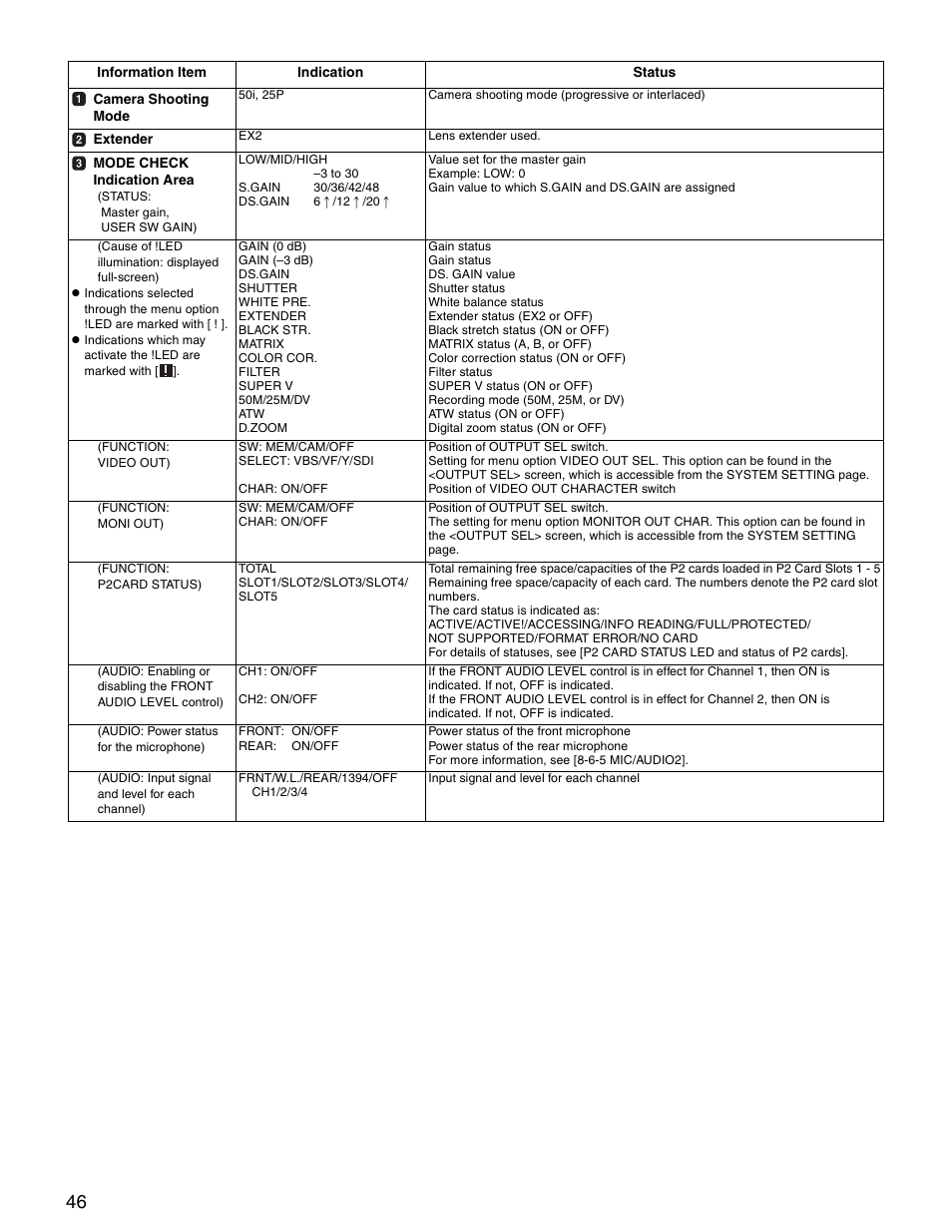 Panasonic SPX900 User Manual | Page 46 / 118