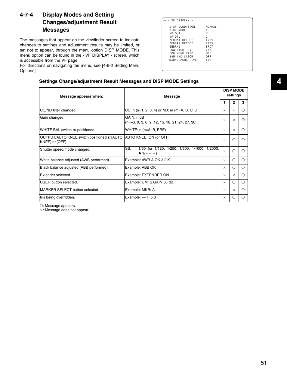 Display modes and setting, Changes/adjustment result messages | Panasonic SPX900 User Manual | Page 51 / 118