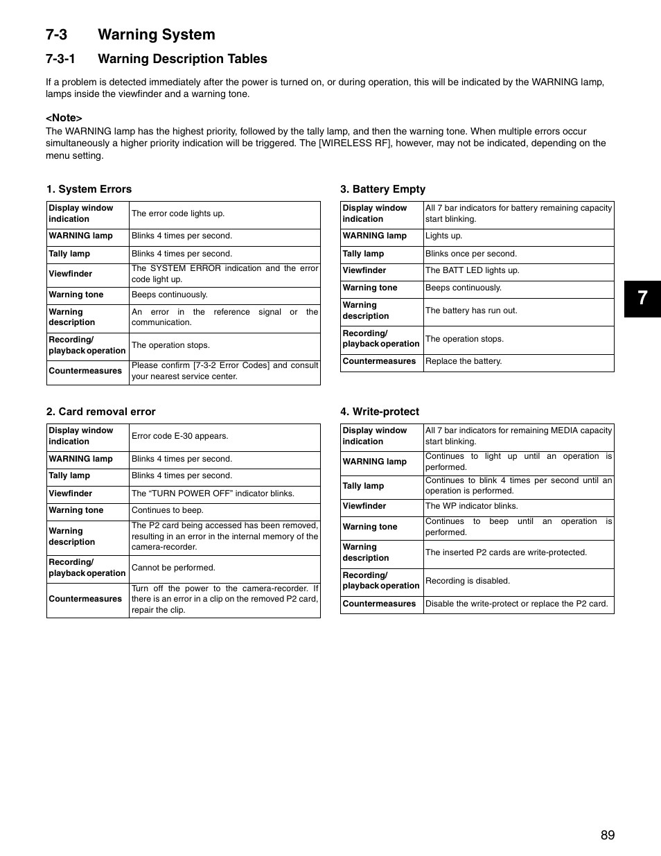 3 warning system, 3-1 warning description tables, Warning system | Warning description tables | Panasonic SPX900 User Manual | Page 89 / 118