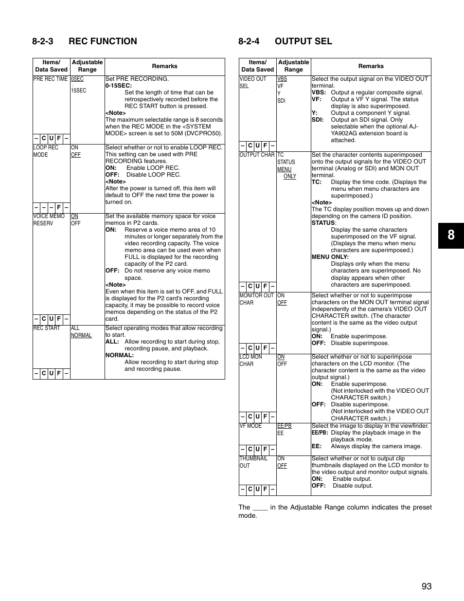 2-3 rec function, 2-4 output sel, Rec function | Output sel | Panasonic SPX900 User Manual | Page 93 / 118