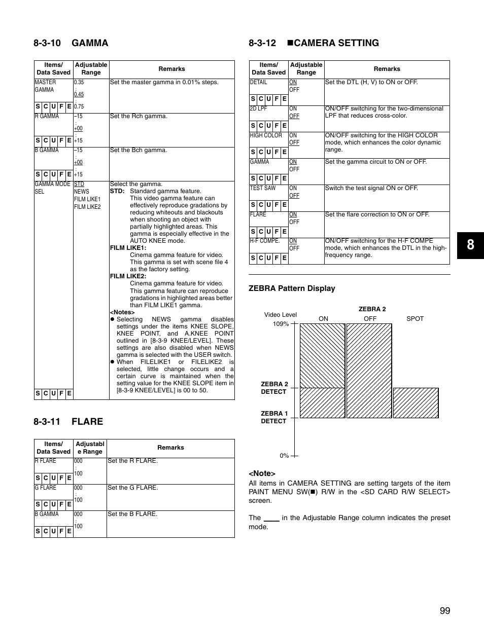 3-10 gamma, 3-11 flare, 3-12 ncamera setting | Gamma, Flare, Camera setting | Panasonic SPX900 User Manual | Page 99 / 118