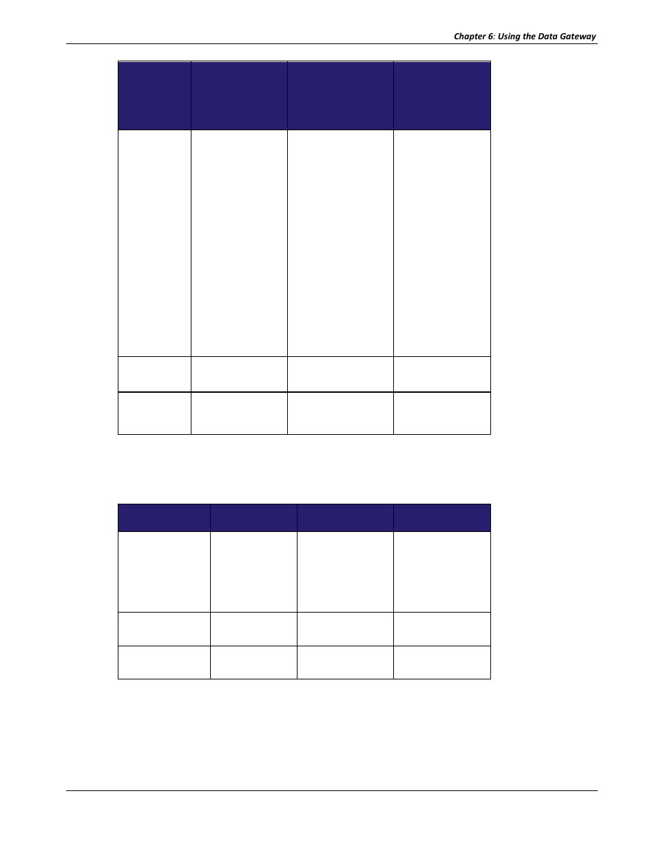 Patterns: normal operation (wan) | ARRIS DG1680A-TW Users Guide User Manual | Page 31 / 39