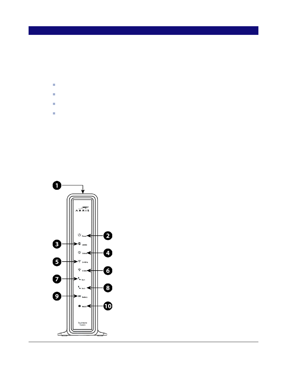 Using the telephony gateway, Indicator lights for the tg2472, Chapter 7 using the telephony gateway | ARRIS TG2472G-NA User Guide User Manual | Page 33 / 44