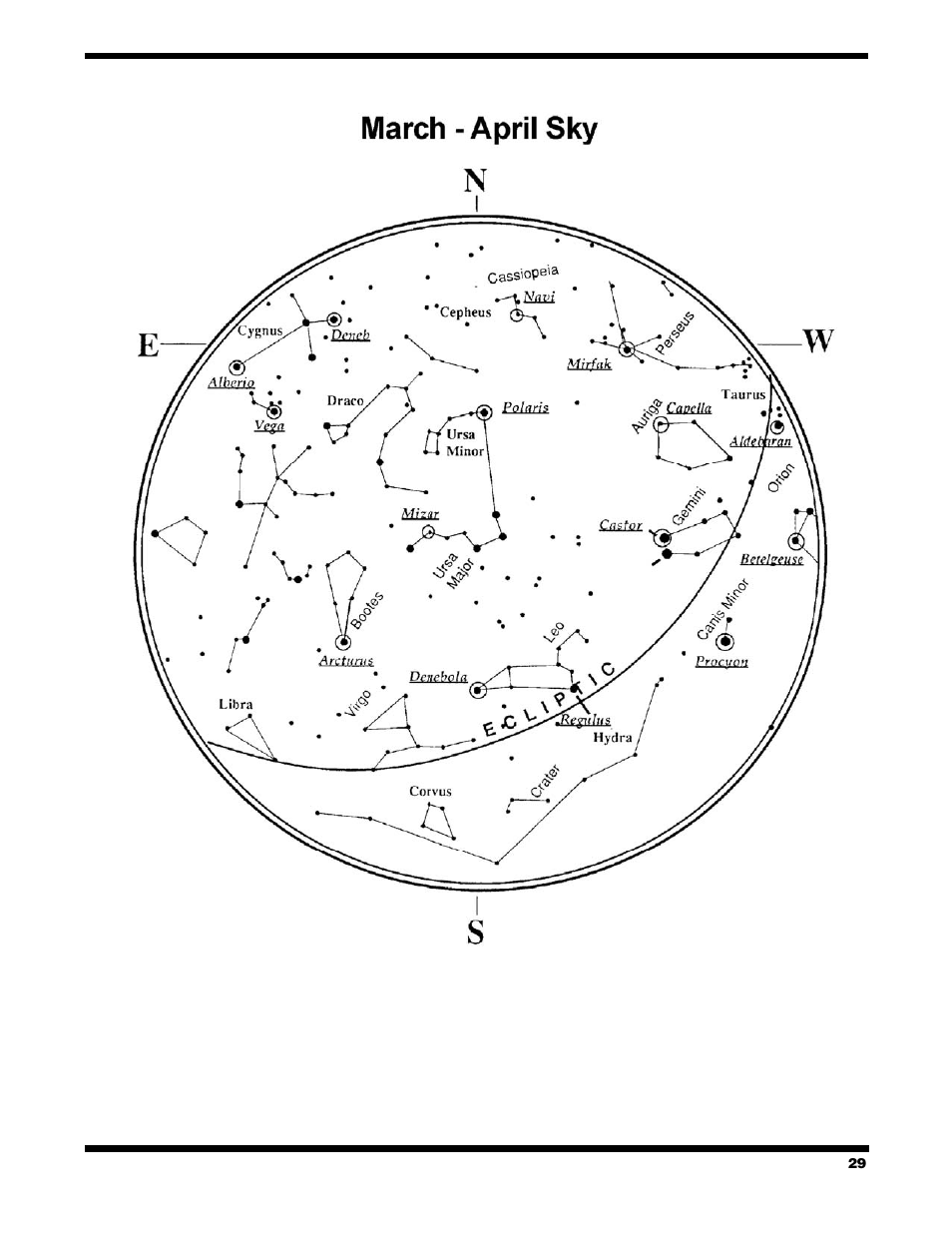 Celestron StarSeeker User Manual | Page 29 / 34