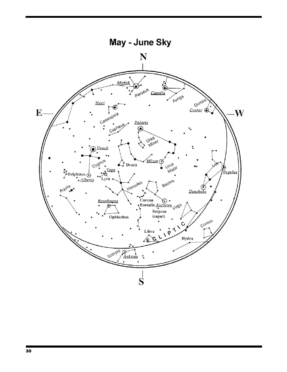 Celestron StarSeeker User Manual | Page 30 / 34