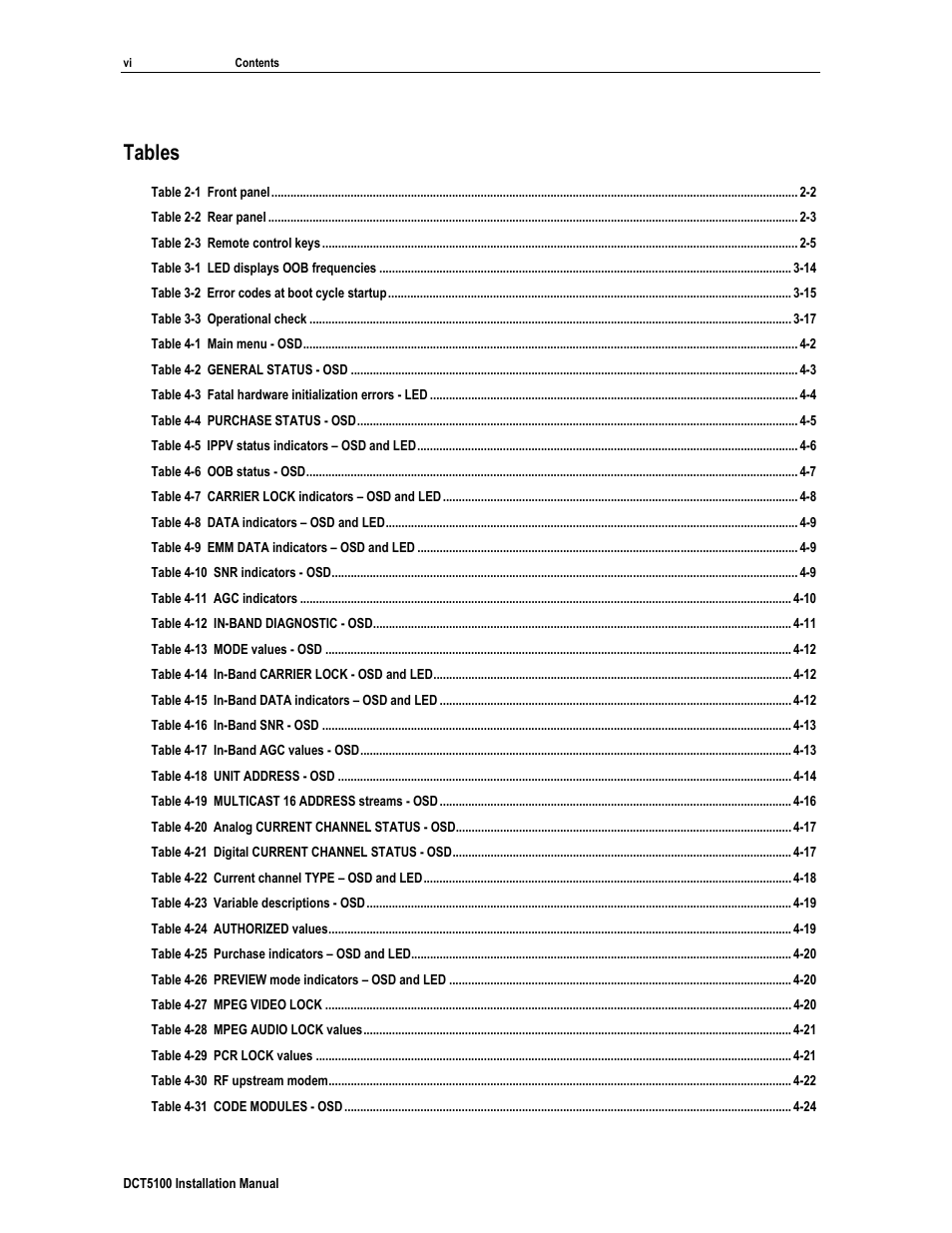 Tables | ARRIS DCT5100 Installation Manual User Manual | Page 10 / 81