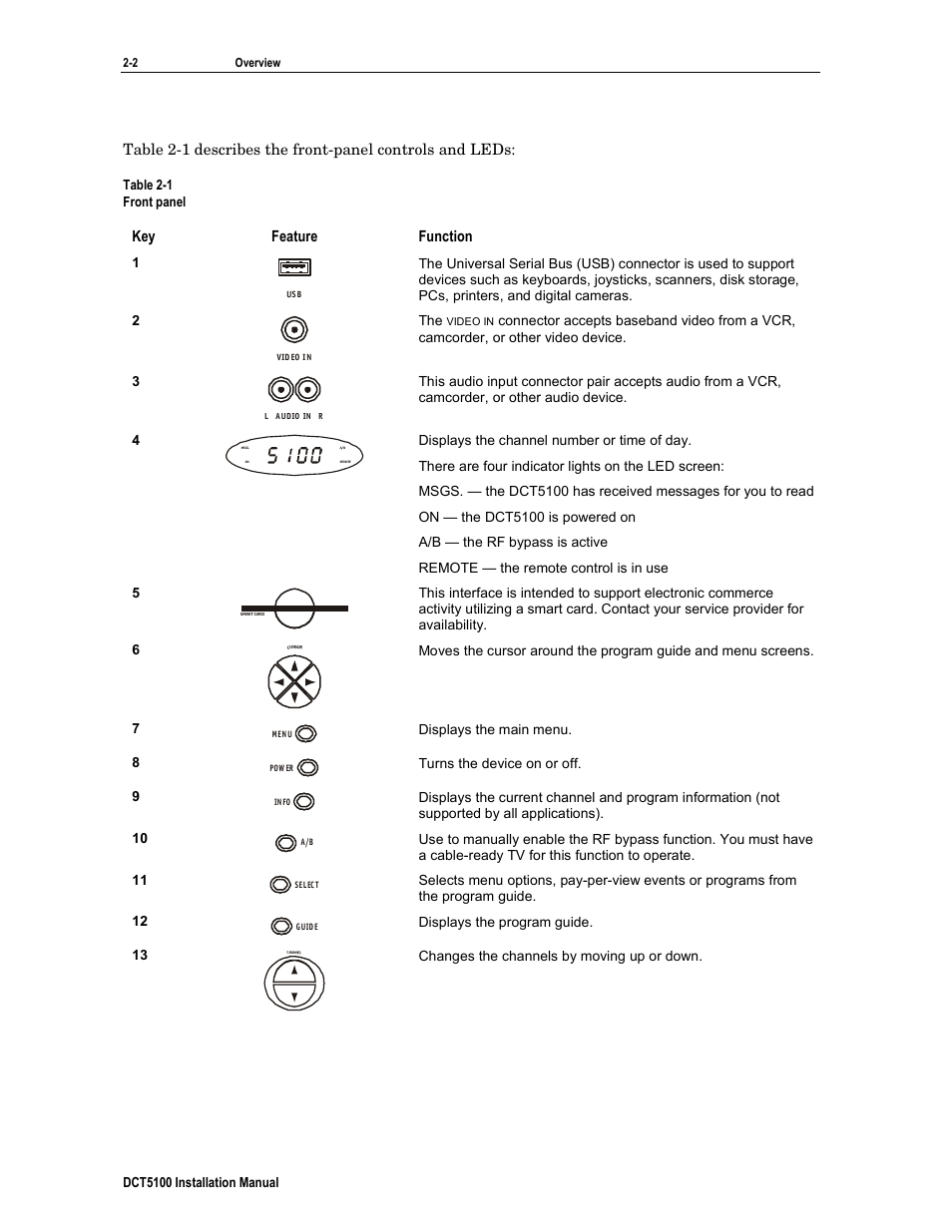 ARRIS DCT5100 Installation Manual User Manual | Page 18 / 81