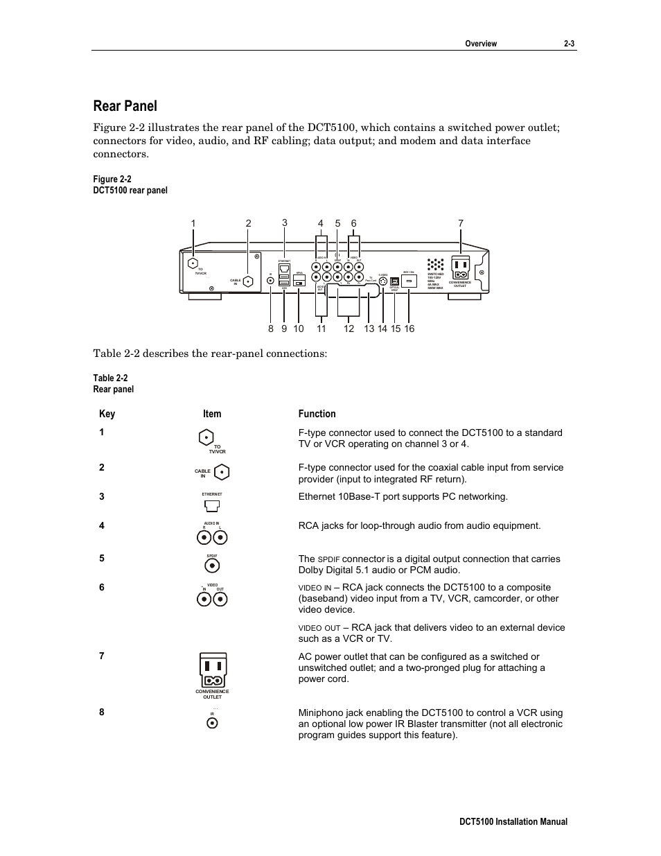 Rear panel, Table 2-2 describes the rear-panel connections, Key item function | Dct5100 installation manual, Table 2-2 rear panel, Ethernet 10base-t port supports pc networking. 4, Connector | ARRIS DCT5100 Installation Manual User Manual | Page 19 / 81