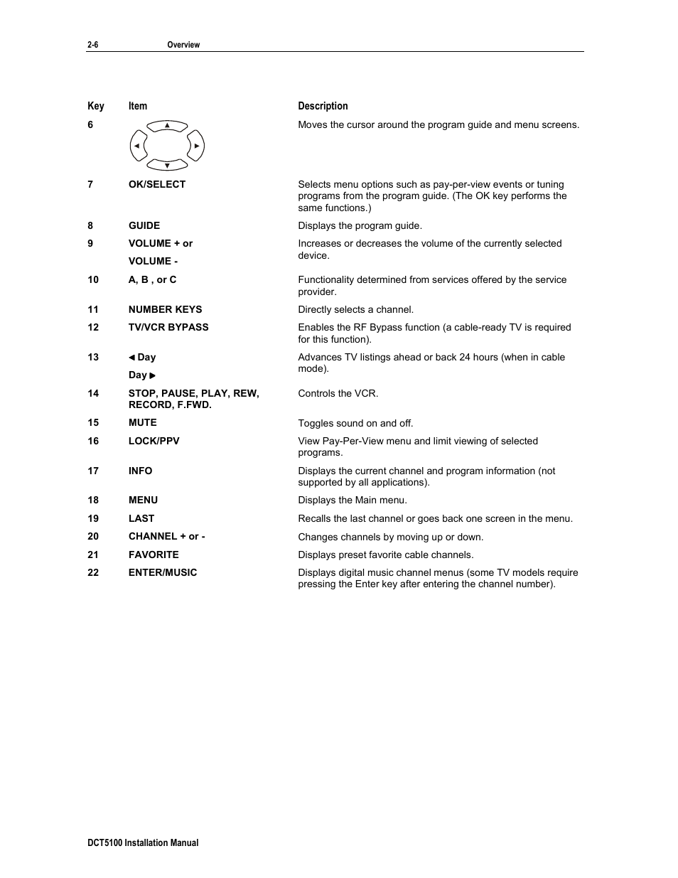 ARRIS DCT5100 Installation Manual User Manual | Page 22 / 81