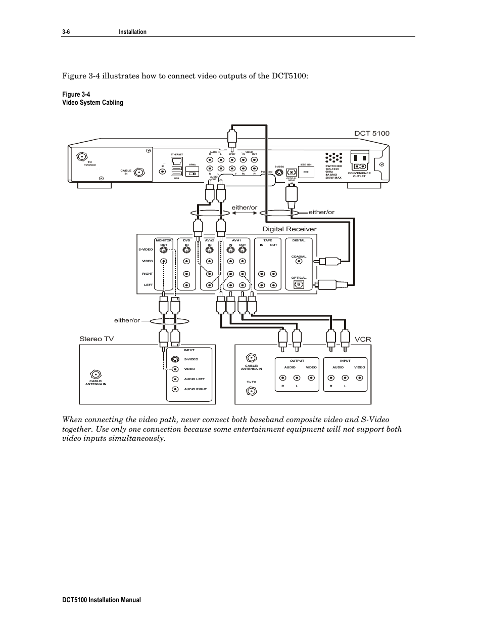 Dct5100 installation manual, Figure 3-4 video system cabling, 6 installation | Dct 5100 digital receiver, Vcr stereo tv, Either/or | ARRIS DCT5100 Installation Manual User Manual | Page 29 / 81