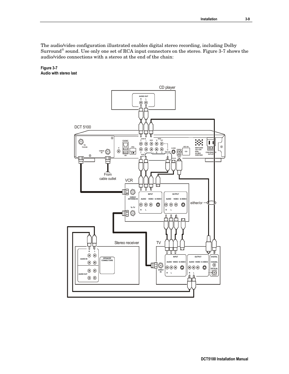 Dct5100 installation manual, Figure 3-7 audio with stereo last, Dct 5100 tv | Cd player, Stereo receiver, Installation 3-9, Either/or | ARRIS DCT5100 Installation Manual User Manual | Page 32 / 81