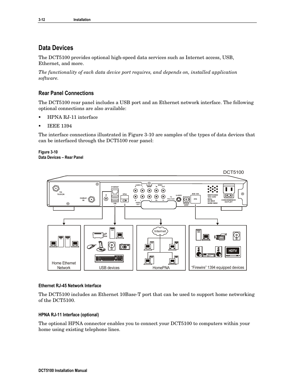 Data devices, Rear panel connections, Ethernet rj-45 network interface | Hpna rj-11 interface (optional), Dct5100 installation manual, Usb devices homepna | ARRIS DCT5100 Installation Manual User Manual | Page 35 / 81