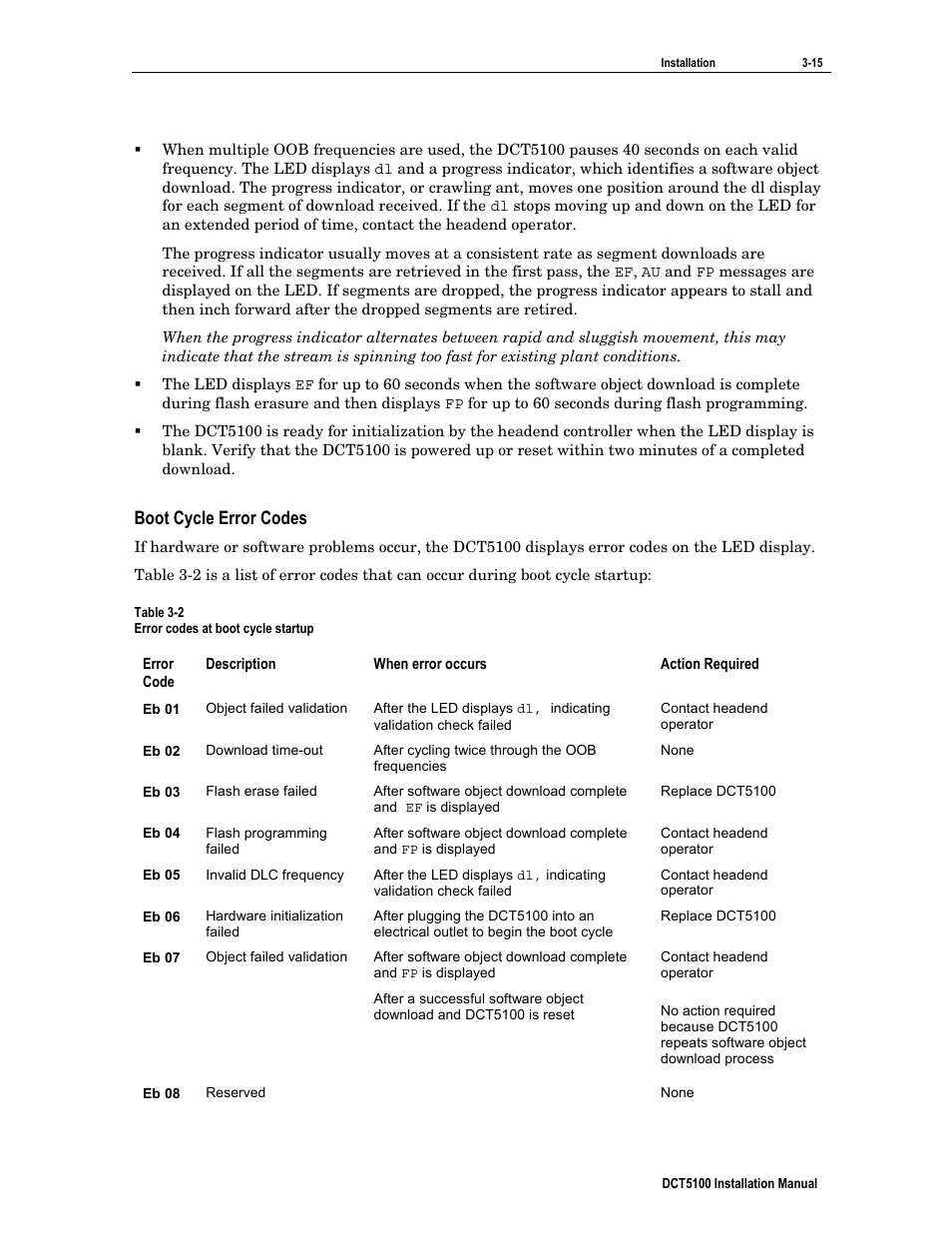 Boot cycle error codes | ARRIS DCT5100 Installation Manual User Manual | Page 38 / 81