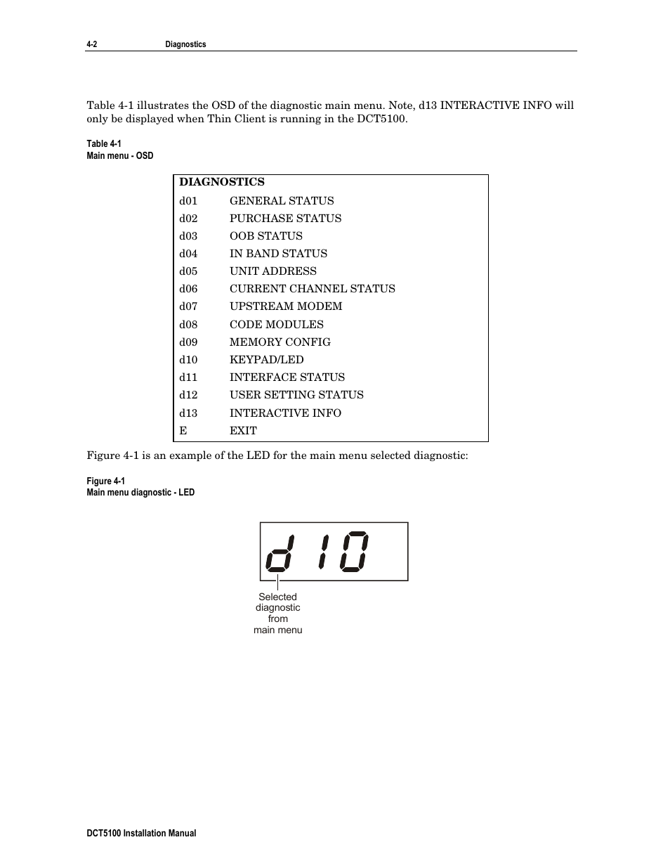 ARRIS DCT5100 Installation Manual User Manual | Page 42 / 81