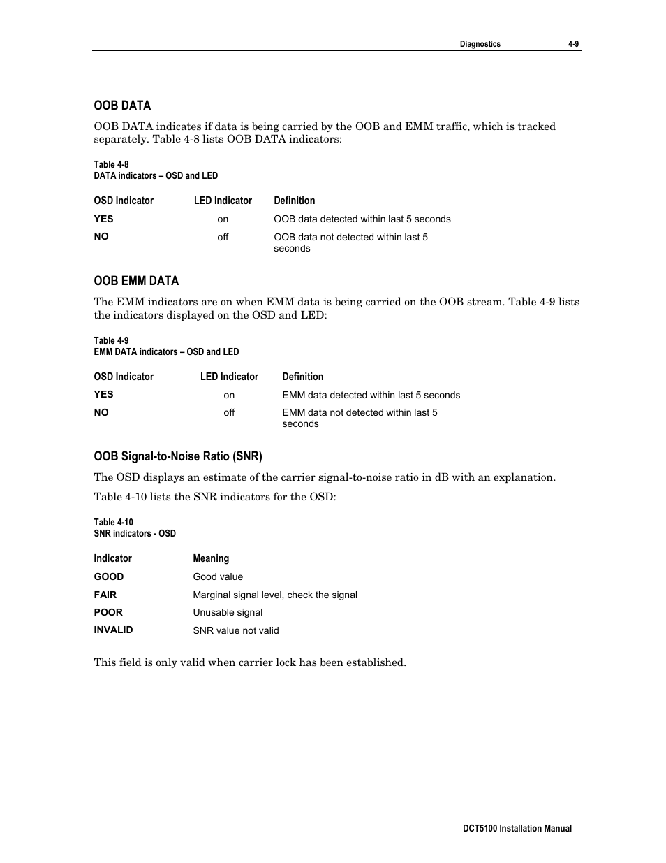 Oob data, Oob emm data, Oob signal-to-noise ratio (snr) | ARRIS DCT5100 Installation Manual User Manual | Page 49 / 81