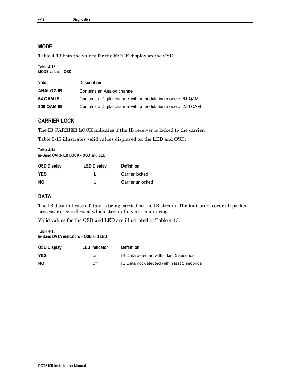 Mode, Carrier lock, Data | ARRIS DCT5100 Installation Manual User Manual | Page 52 / 81