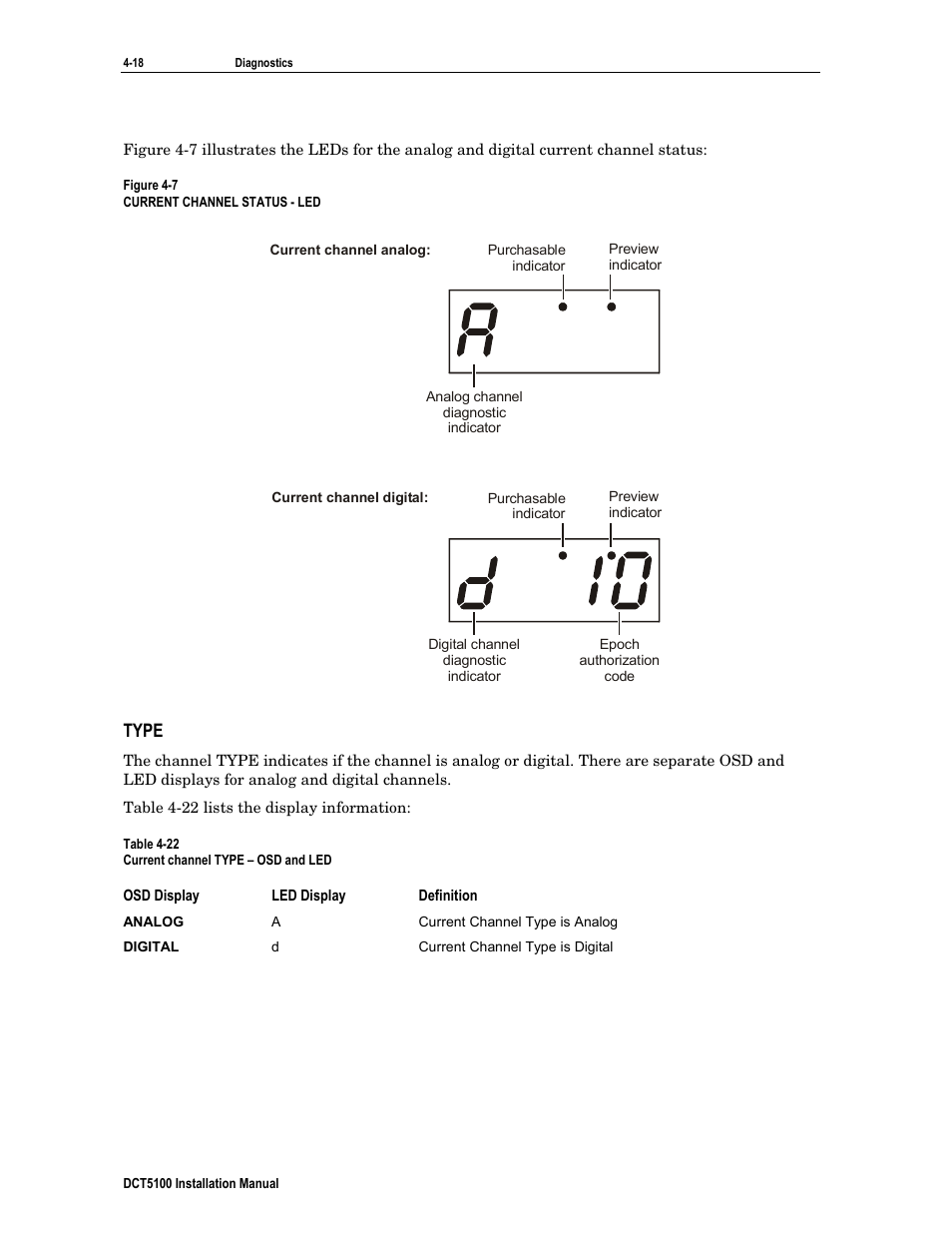 Type | ARRIS DCT5100 Installation Manual User Manual | Page 58 / 81