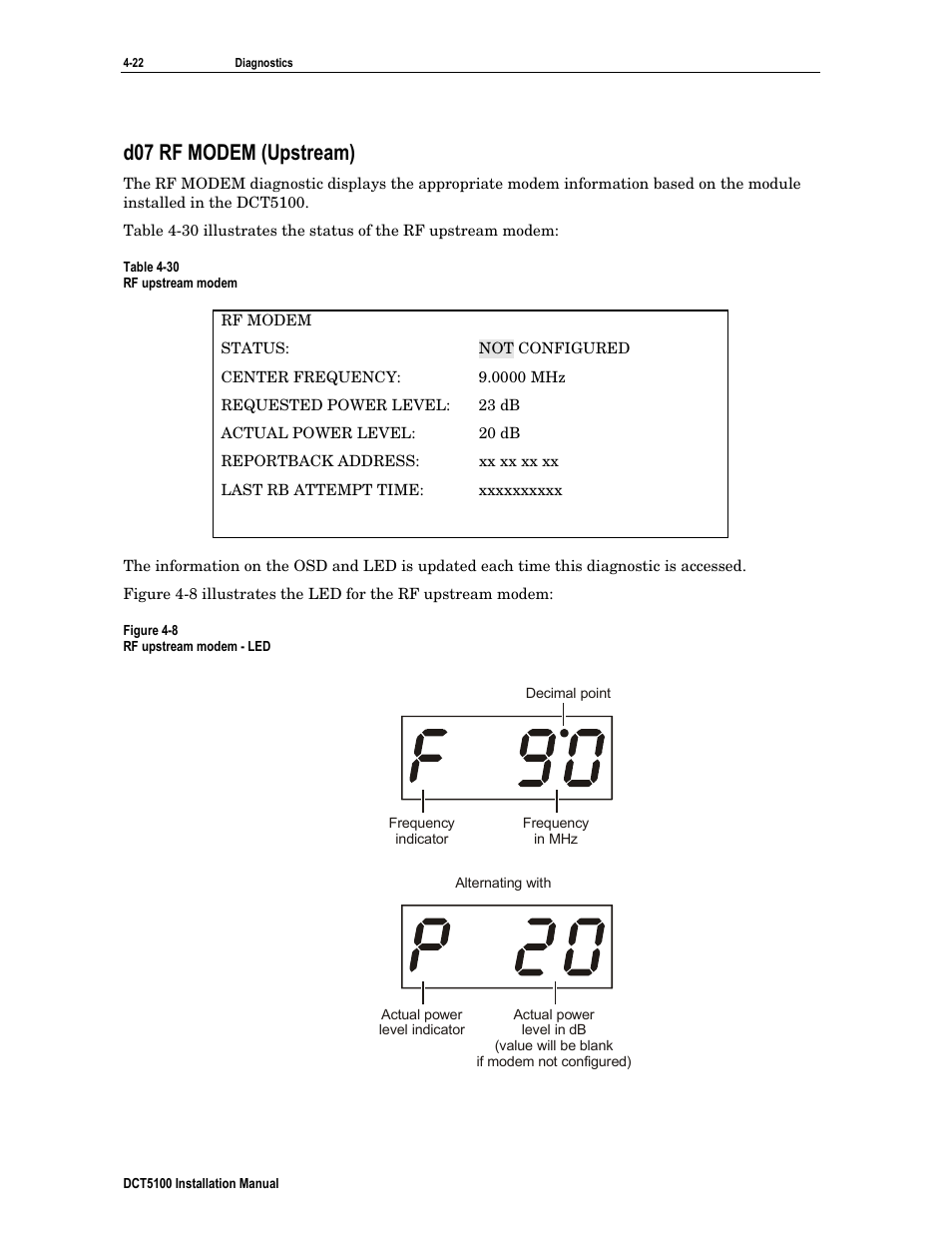 D07 rf modem (upstream) | ARRIS DCT5100 Installation Manual User Manual | Page 62 / 81