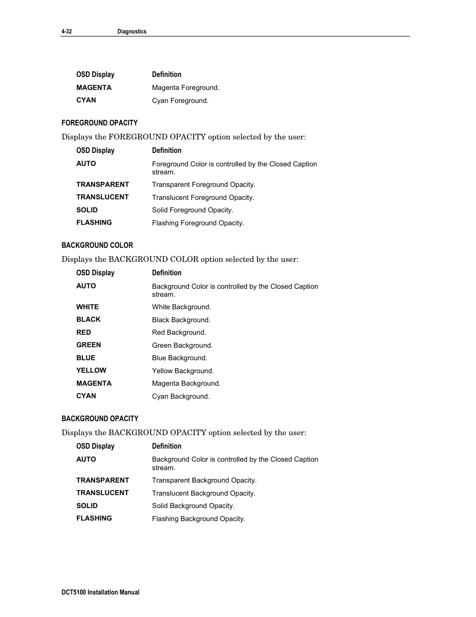 Foreground opacity, Background color, Background opacity | ARRIS DCT5100 Installation Manual User Manual | Page 72 / 81