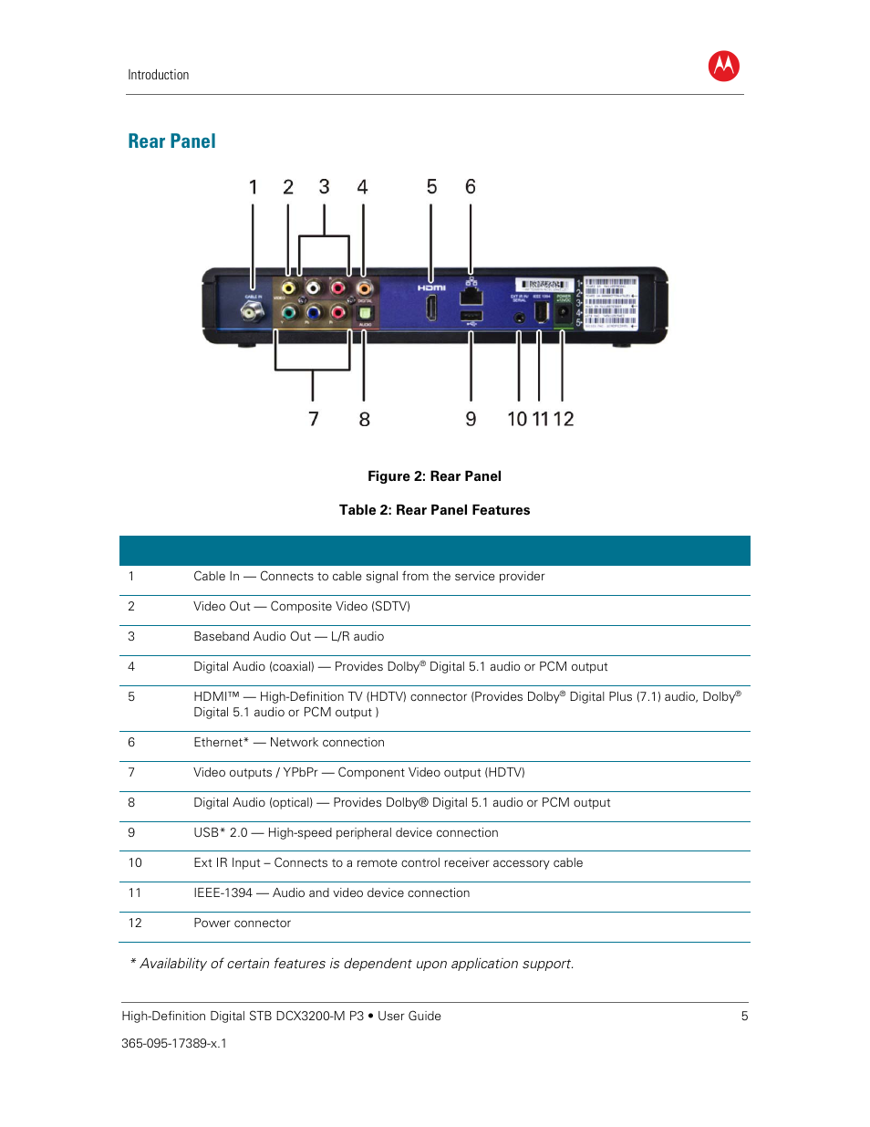 Rear panel, Table 2: rear panel features, Figure 2: rear panel | ARRIS DCX3200MP3 User Guide User Manual | Page 12 / 54