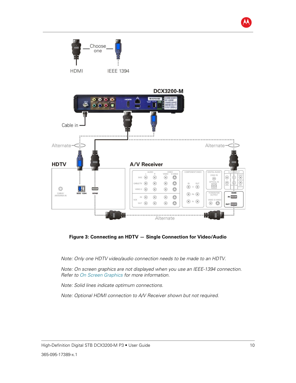 ARRIS DCX3200MP3 User Guide User Manual | Page 17 / 54