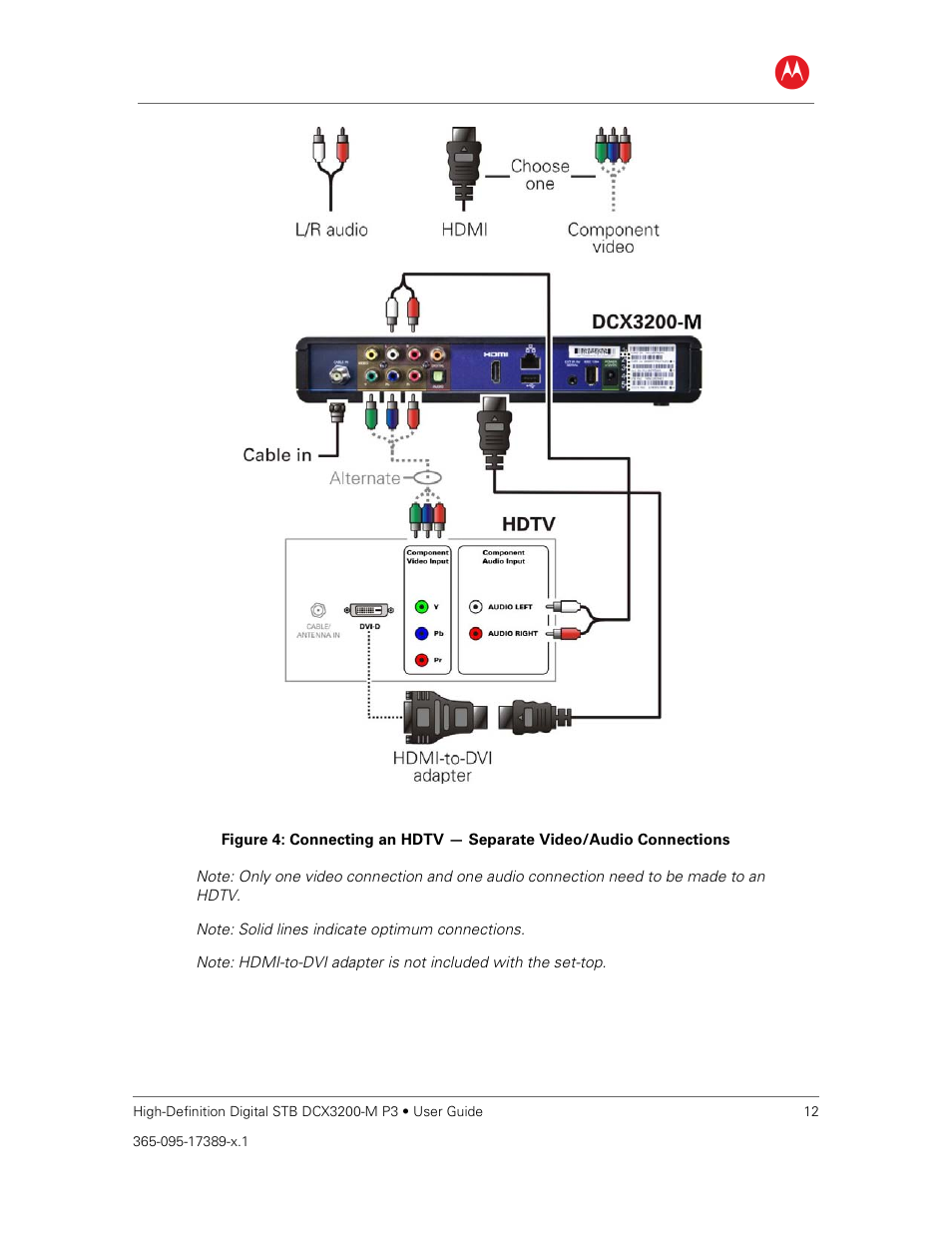 ARRIS DCX3200MP3 User Guide User Manual | Page 19 / 54