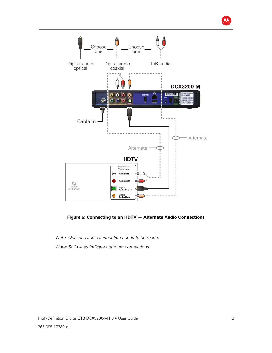 ARRIS DCX3200MP3 User Guide User Manual | Page 20 / 54