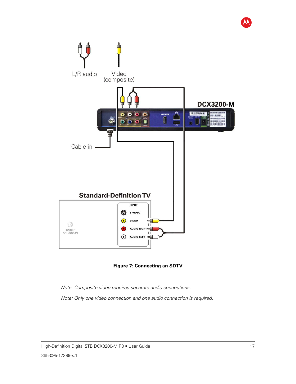 Figure 7: connecting an sdtv | ARRIS DCX3200MP3 User Guide User Manual | Page 24 / 54