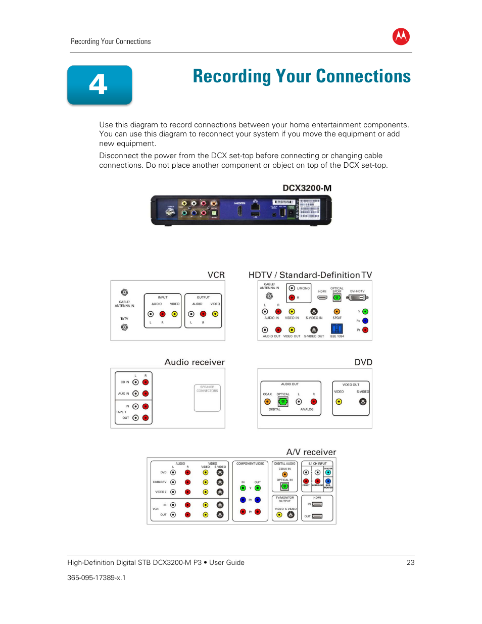 Recording your connections | ARRIS DCX3200MP3 User Guide User Manual | Page 30 / 54